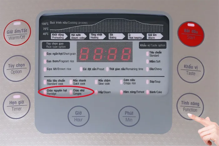 Nồi cơm điện tử SUNHOUSE có hai chế độ nấu cháo nguyên hạt và nấu cháo nhừ.