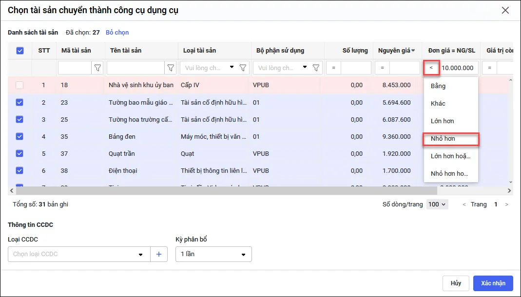 Lọc nhanh danh sách tài sản có nguyên giá dưới mười triệu đồng