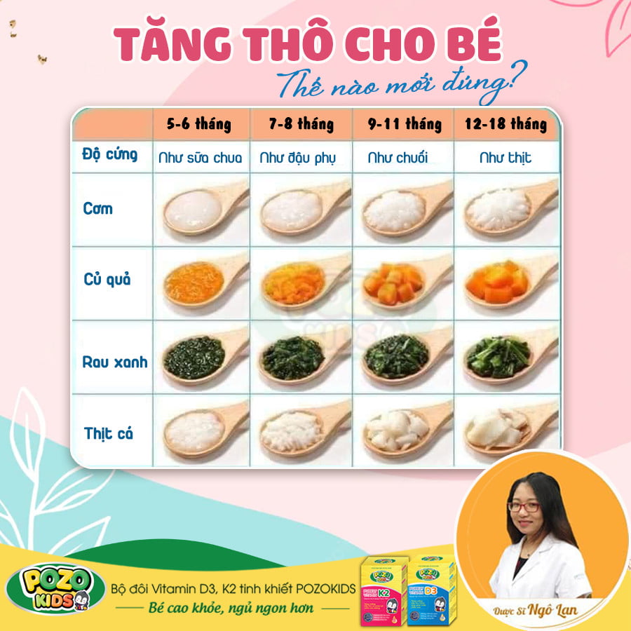 Cách Nấu Cháo 1:7 Chuẩn Vị Cho Bé 7-8 Tháng Tuổi Ăn Dặm