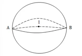 Minh họa mặt cầu trong không gian Oxyz