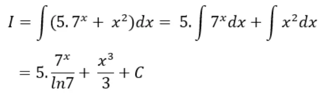 Lời giải chi tiết bài toán hàm mũ trắc nghiệm