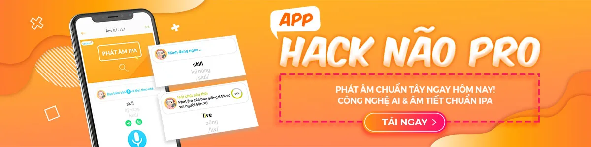 Hình minh họa các ứng dụng học tiếng Anh qua chủ đề ẩm thực