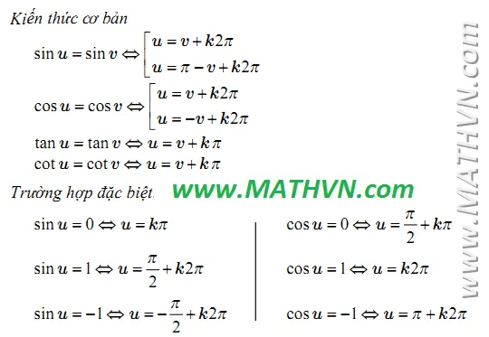 cong thuc nghiem cua phuong trinh luong giac co ban