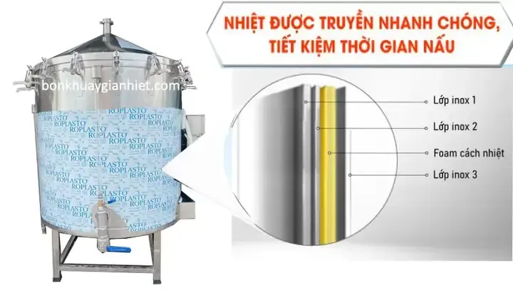 Quy trình chưng cất hơi nước để lấy tinh dầu quế