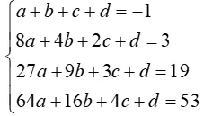 Cách tìm công thức của số hạng tổng quát (cực hay có lời giải)