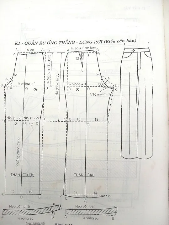 Sơ đồ công thức cắt may quần âu nam với các ký hiệu số đo chi tiết