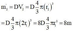 Biến đổi khối lượng theo bán kính