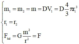 Lập luận tính lực hấp dẫn ban đầu