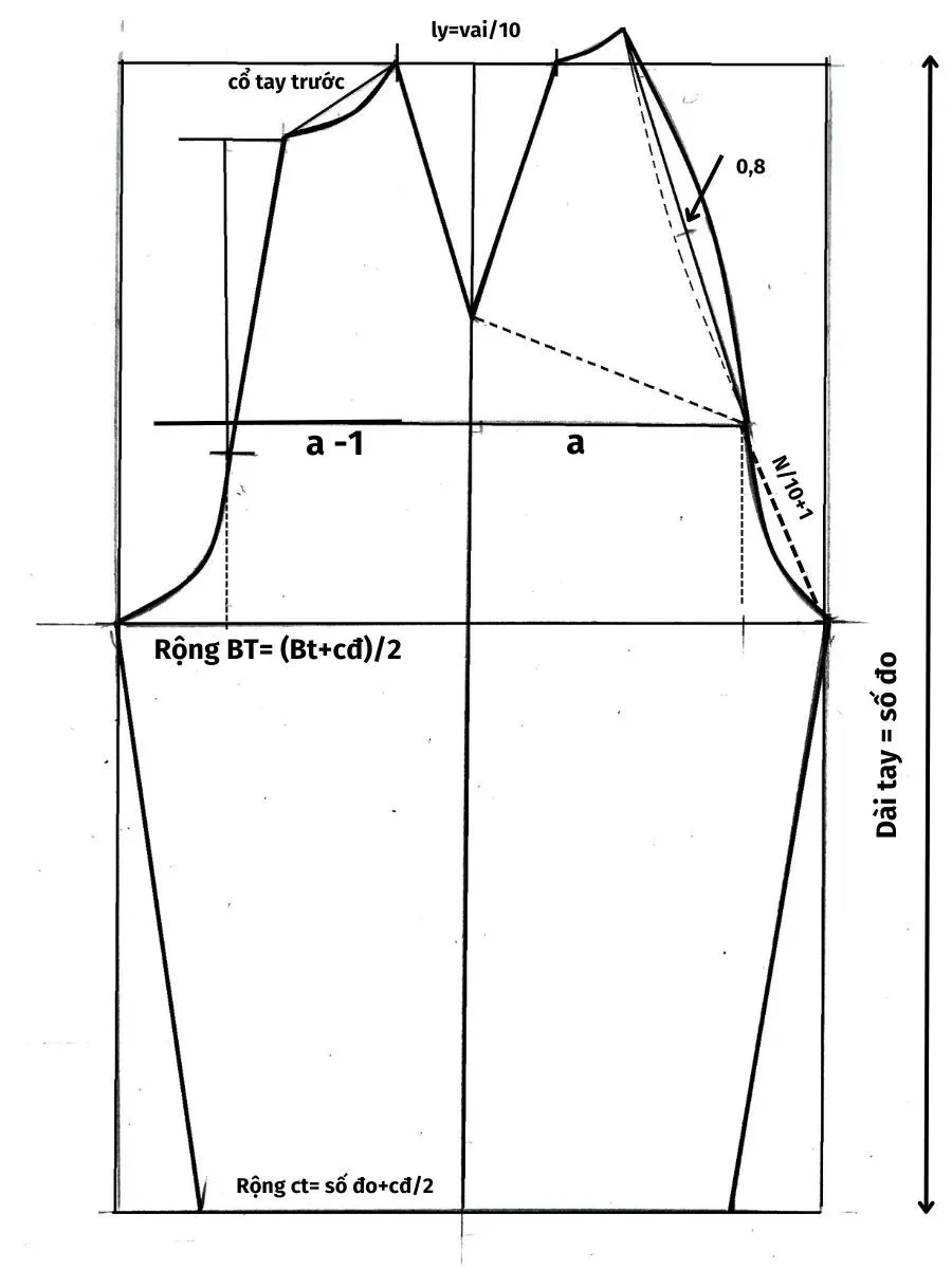 Sơ đồ thiết kế tay áo dài suông theo tỷ lệ chuẩn
