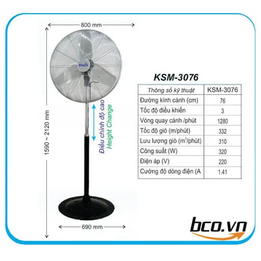 Công thức tính điện năng tiêu thụ