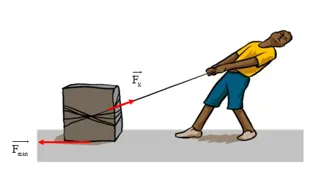 Minh họa lực ma sát nghỉ giữ vật đứng yên