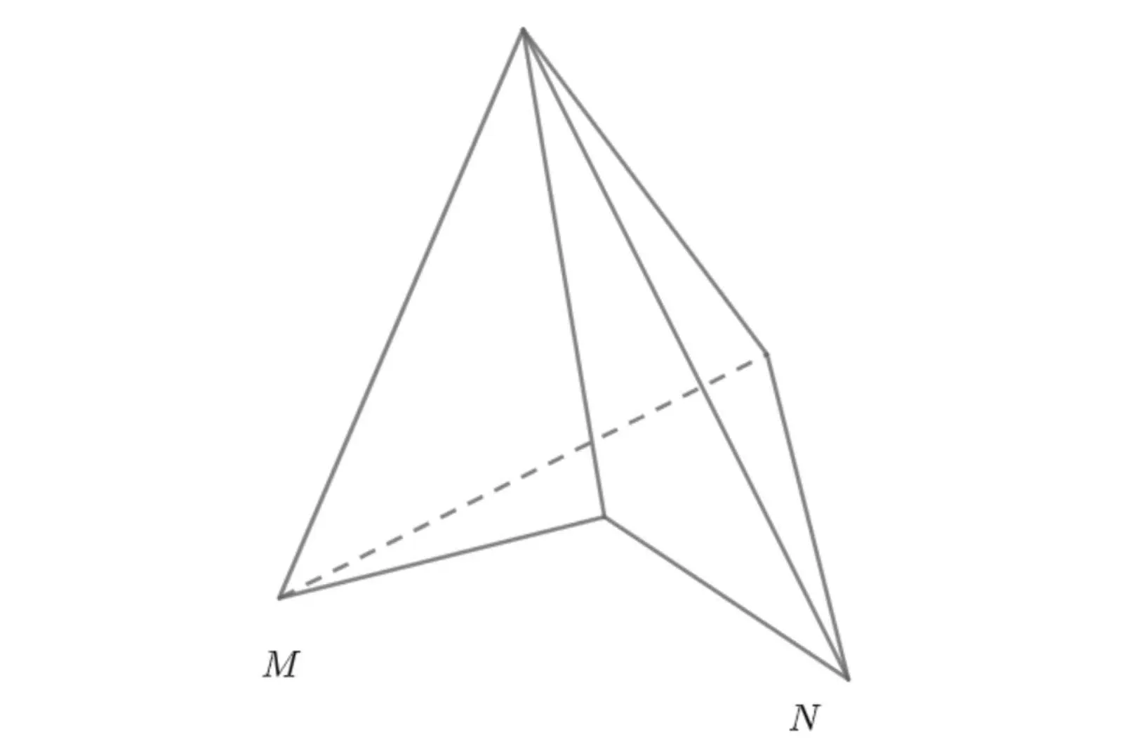 Công thức toán hình học lớp 12 khối đa diện