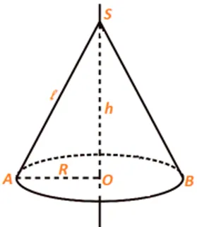 Hình nón với chiều cao h, bán kính đáy R và đường sinh l