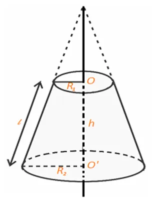 Hình nón cụt với hai bán kính đáy R₁, R₂ và chiều cao h