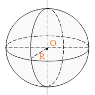 Hình cầu với bán kính R