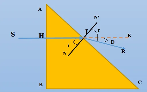 Sơ đồ bài tập 2b
