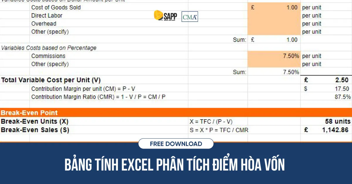 Bảng tính Excel quản lý sản lượng hòa vốn công thức và chi phí nguyên liệu món Hàn
