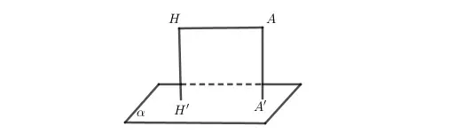 Phương pháp tính khoảng cách gián tiếp