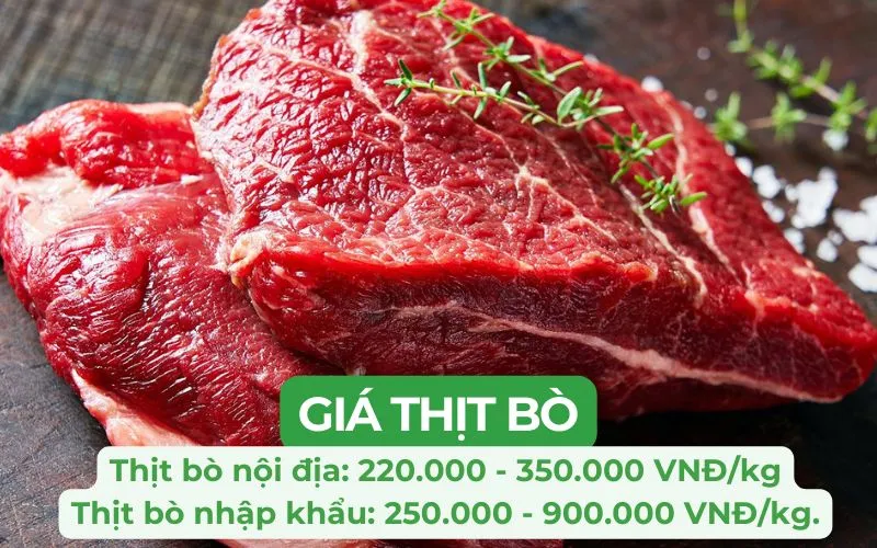 Giá thịt bò hôm nay bao nhiêu một kg?