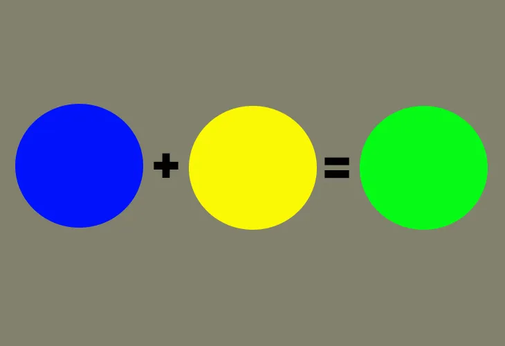 Pha màu xanh lá từ xanh dương và vàng