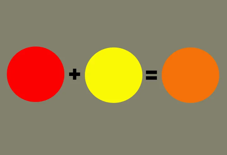 Pha màu cam từ đỏ và vàng