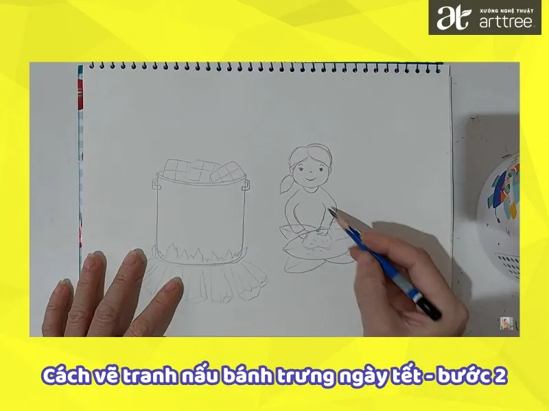 Hướng dẫn cách vẽ tranh gói bánh chưng ngày tết - Bước 2
