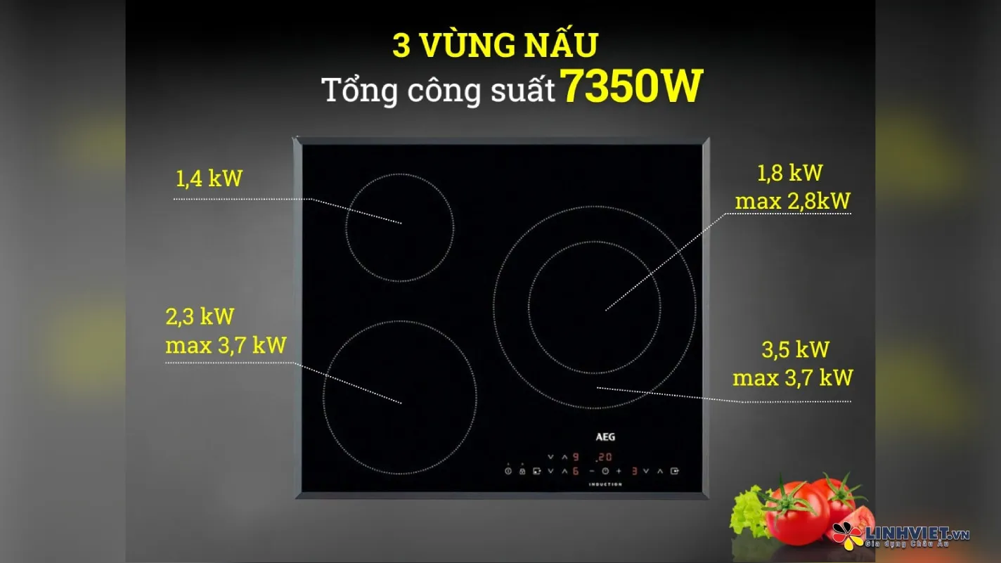 Tính năng an toàn chống tràn giúp bảo vệ mặt bếp và hệ thống điện