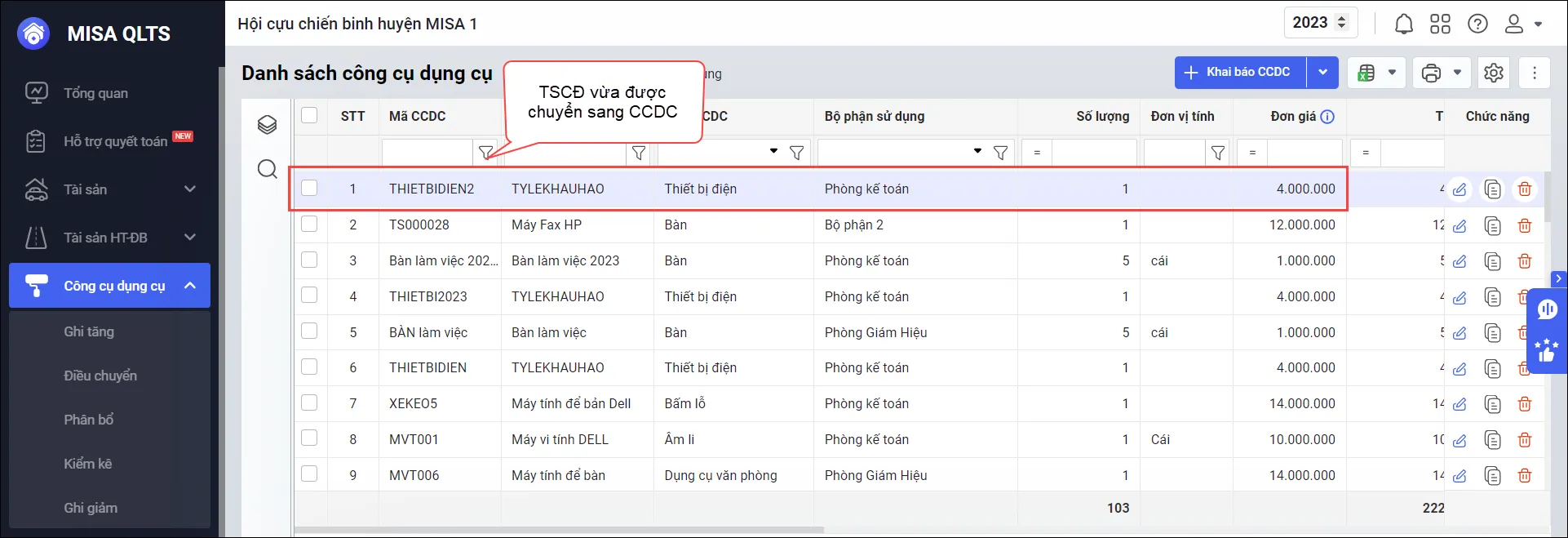 Danh sách công cụ dụng cụ mới được chuyển từ tài sản cố định