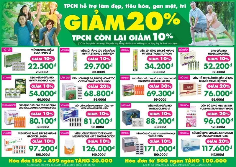 Chương trình khuyến mãi dụng cụ y khoa tháng 3/2026