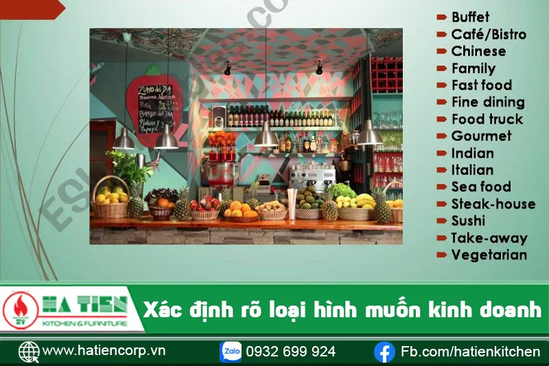 Xác định rõ loại hình quán ăn muốn kinh doanh