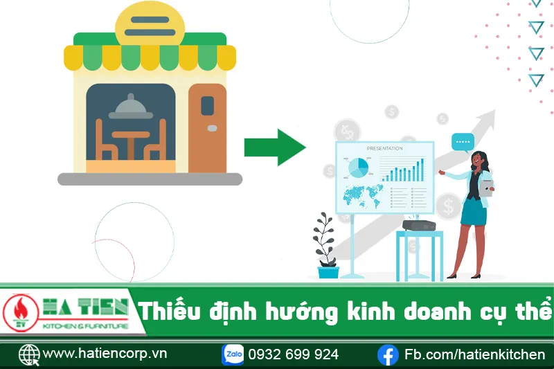 Thiếu định hướng kinh doanh cụ thể