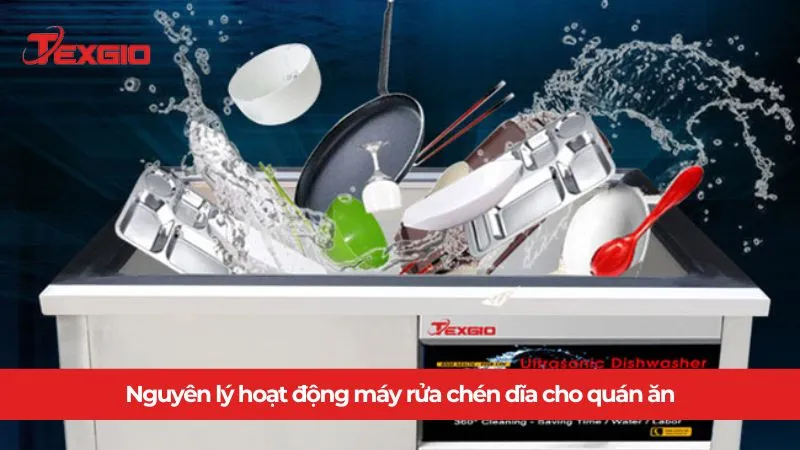 Sơ đồ nguyên lý hoạt động của máy rửa bát đĩa chuyên dụng