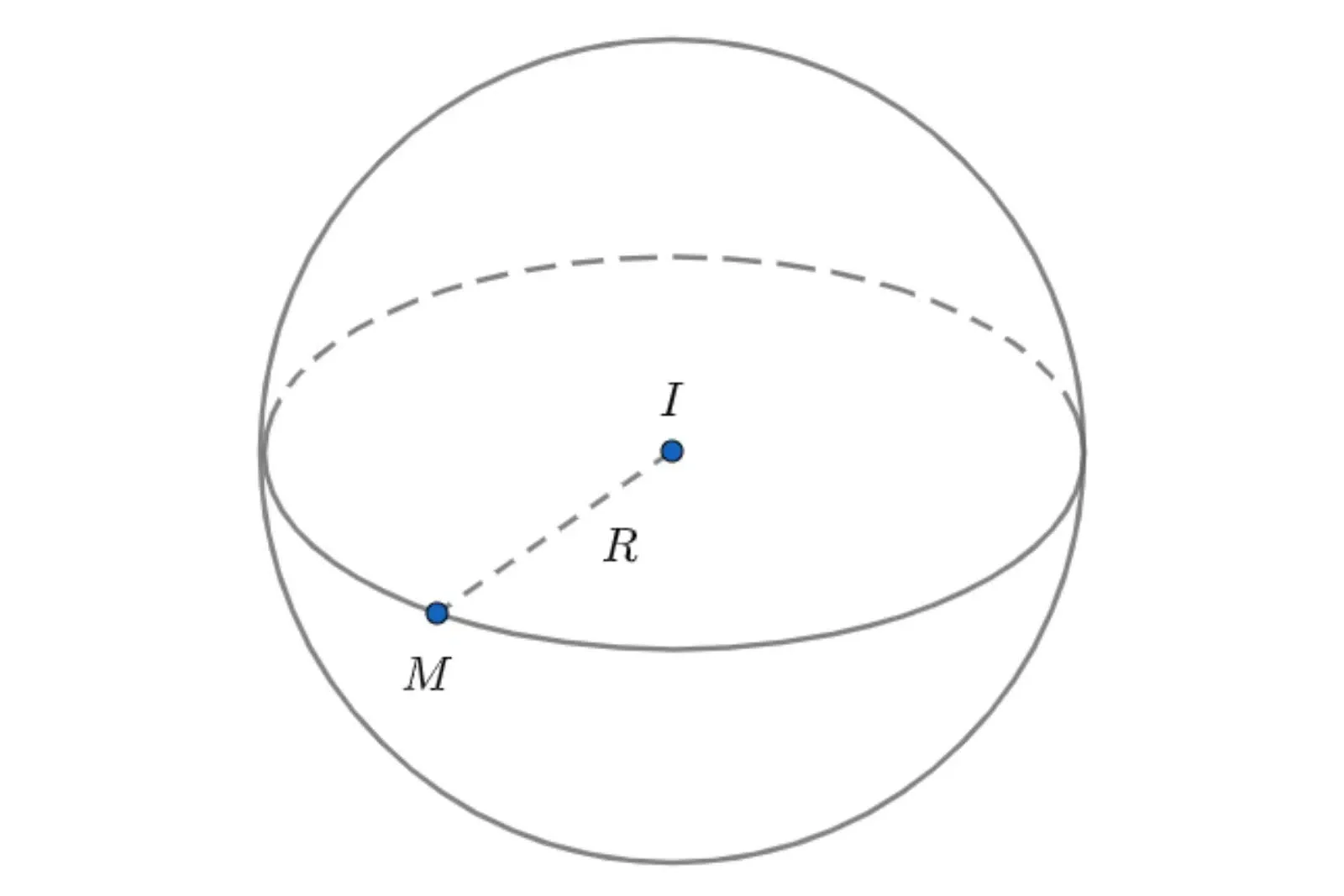 Công thức tính mặt cầu toán hình lớp 12