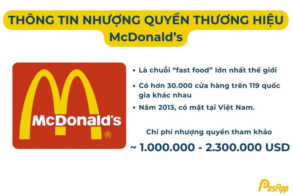 Nhượng quyền McDonald's