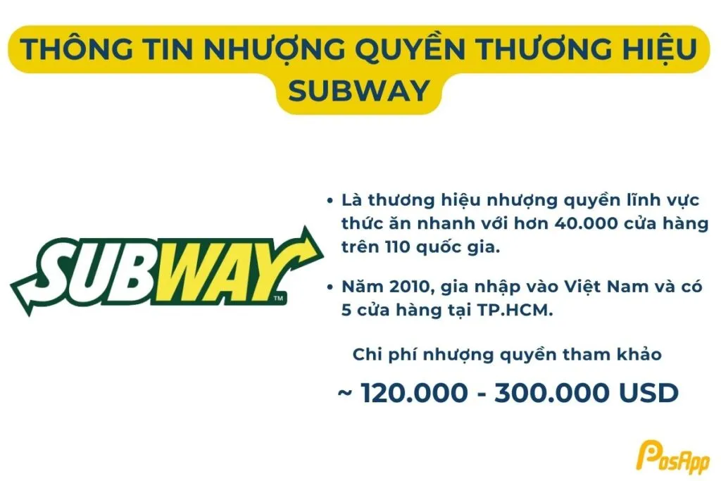 Nhượng quyền Subway