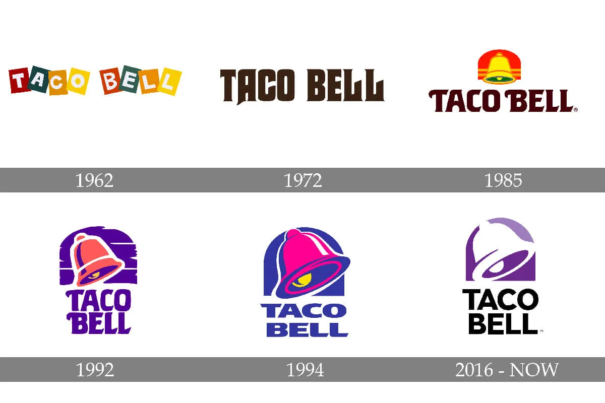 Logo Taco Bell thay đổi qua từng thời kỳ