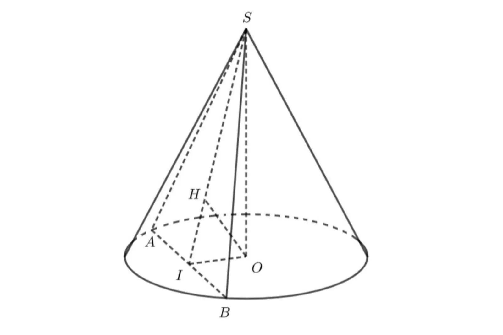 Công thức tính thể tích khối nón