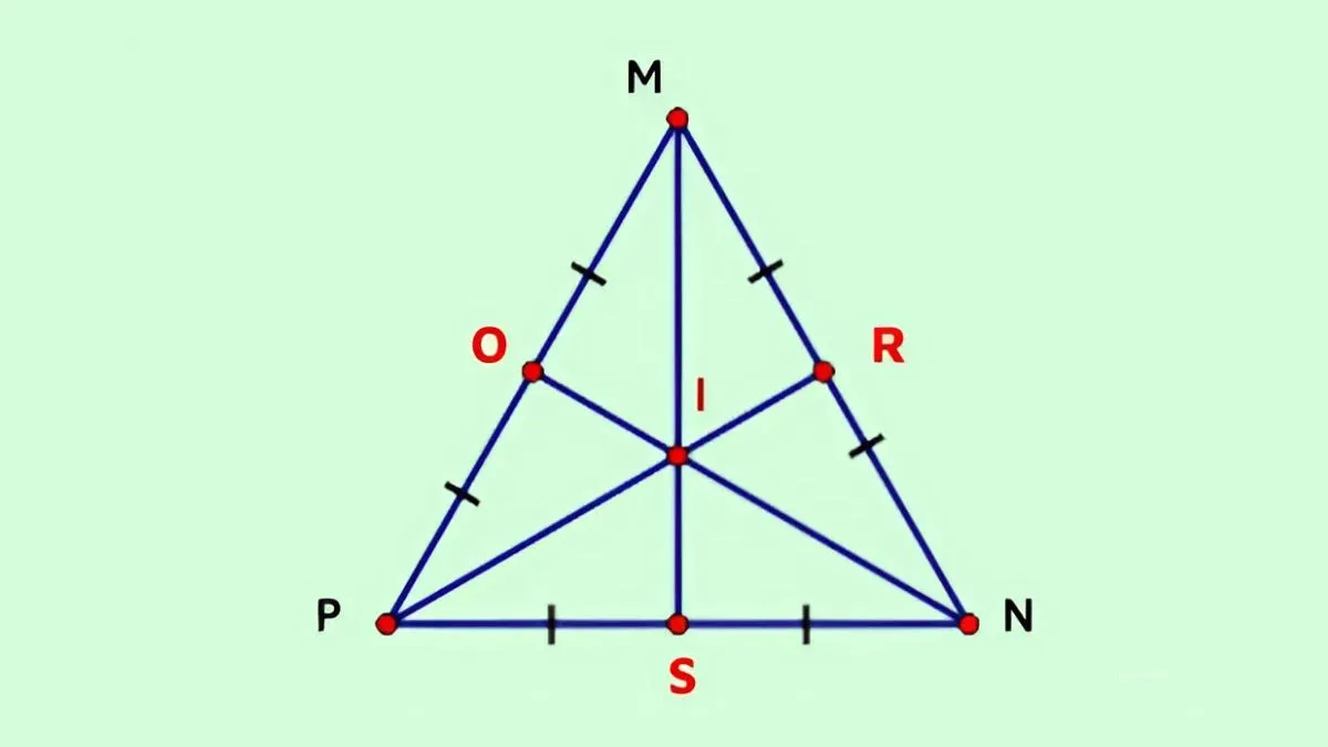Minh họa trực tâm tam giác với ba đường cao giao nhau tại một điểm
