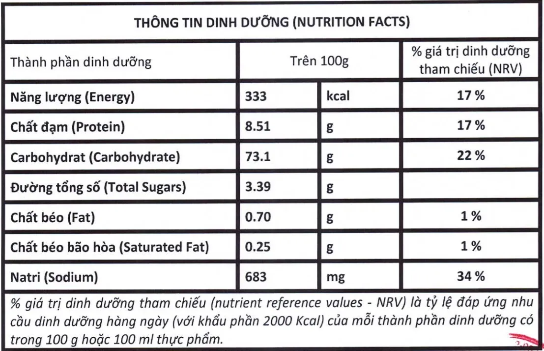 Bảng thành phần dinh dưỡng bột chiên giòn không gia vị