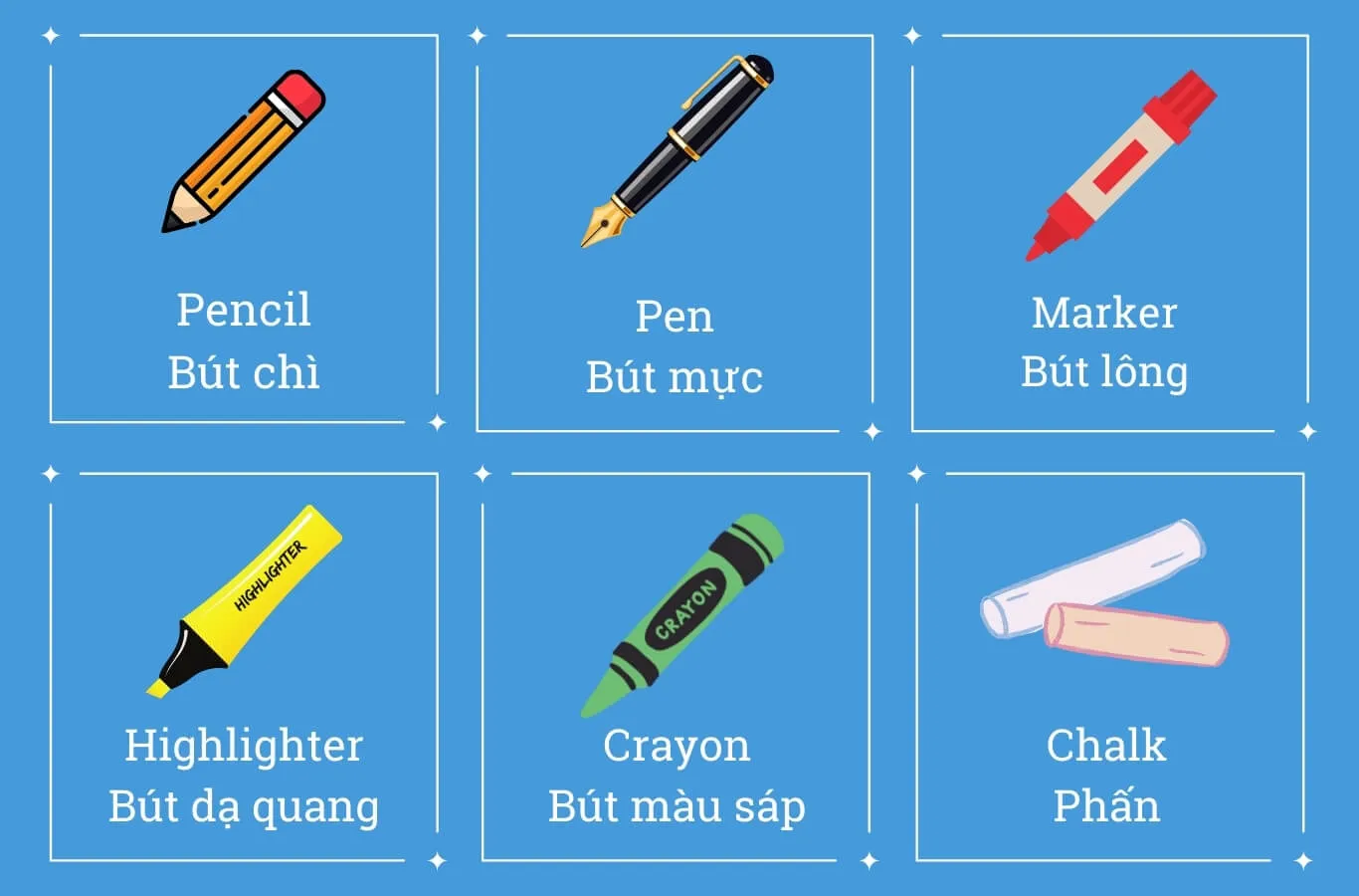 Các loại bút và dụng cụ viết phổ biến trong học tập