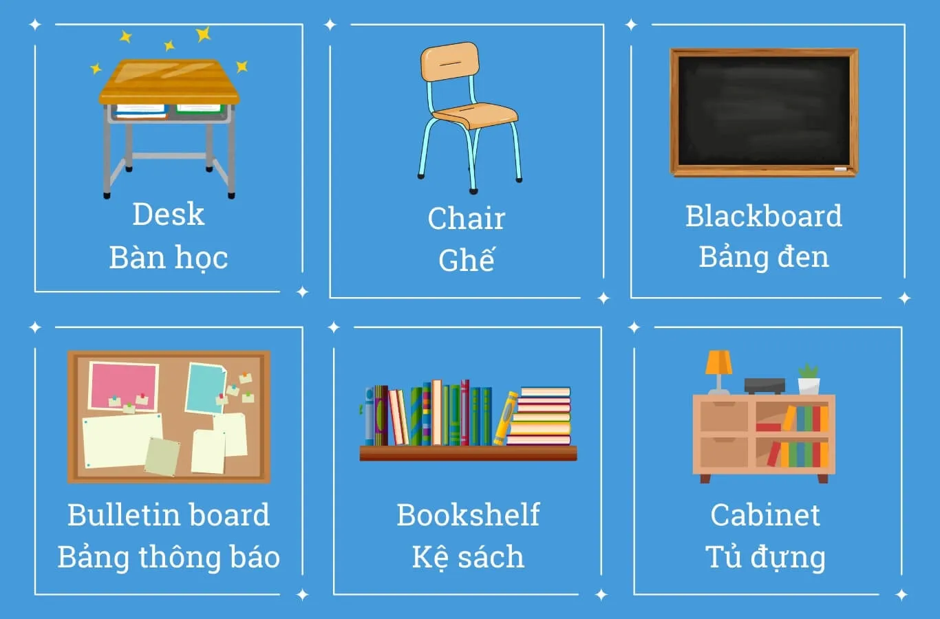 Bàn học, ghế và bảng trắng trong lớp học