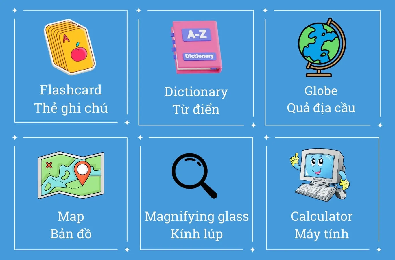 Flashcard, từ điển và quả địa cầu hỗ trợ học tập