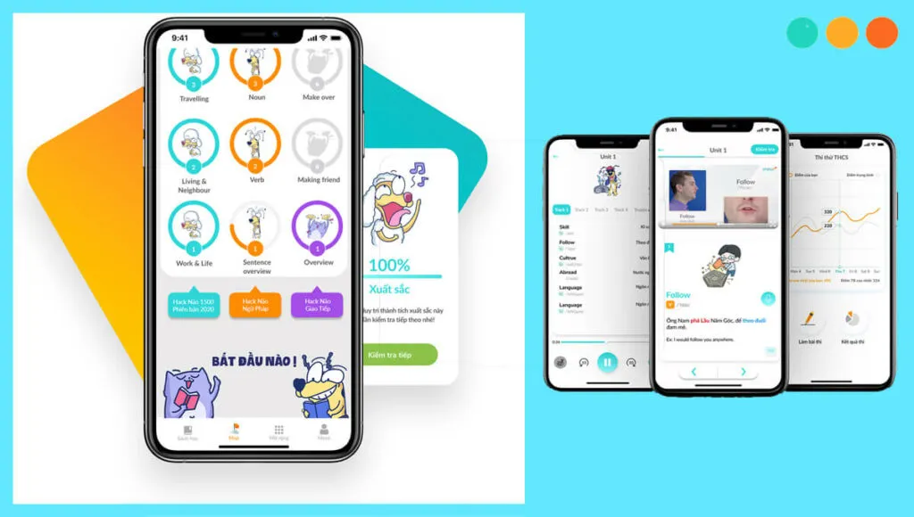 Thực hành luyện nói và phát âm từ vựng đồ uống theo video hướng dẫn