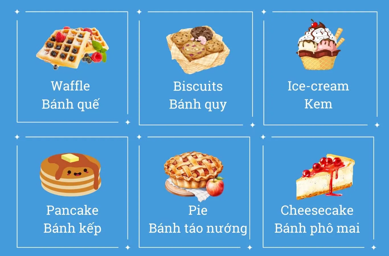 Từ vựng tiếng Anh về món ăn tráng miệng