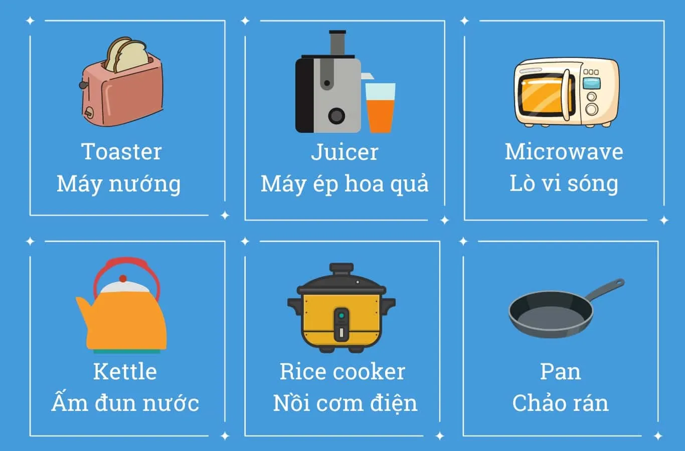 Từ vựng tiếng Anh về đồ dùng nhà bếp