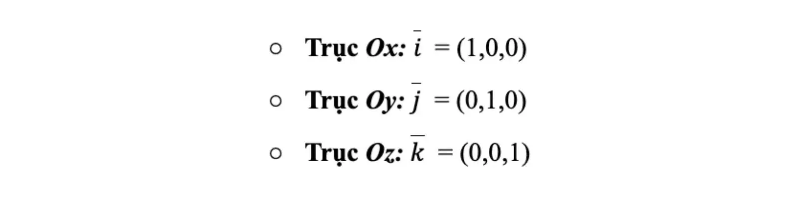 Vector chỉ phương của các trục tọa độ