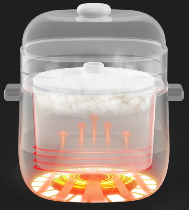 Sơ đồ hướng dẫn các bước vận hành nồi nấu chậm Adler an toàn và đúng cách