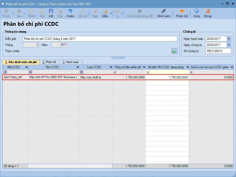 Bảng xác định mức chi phí phân bổ CCDC