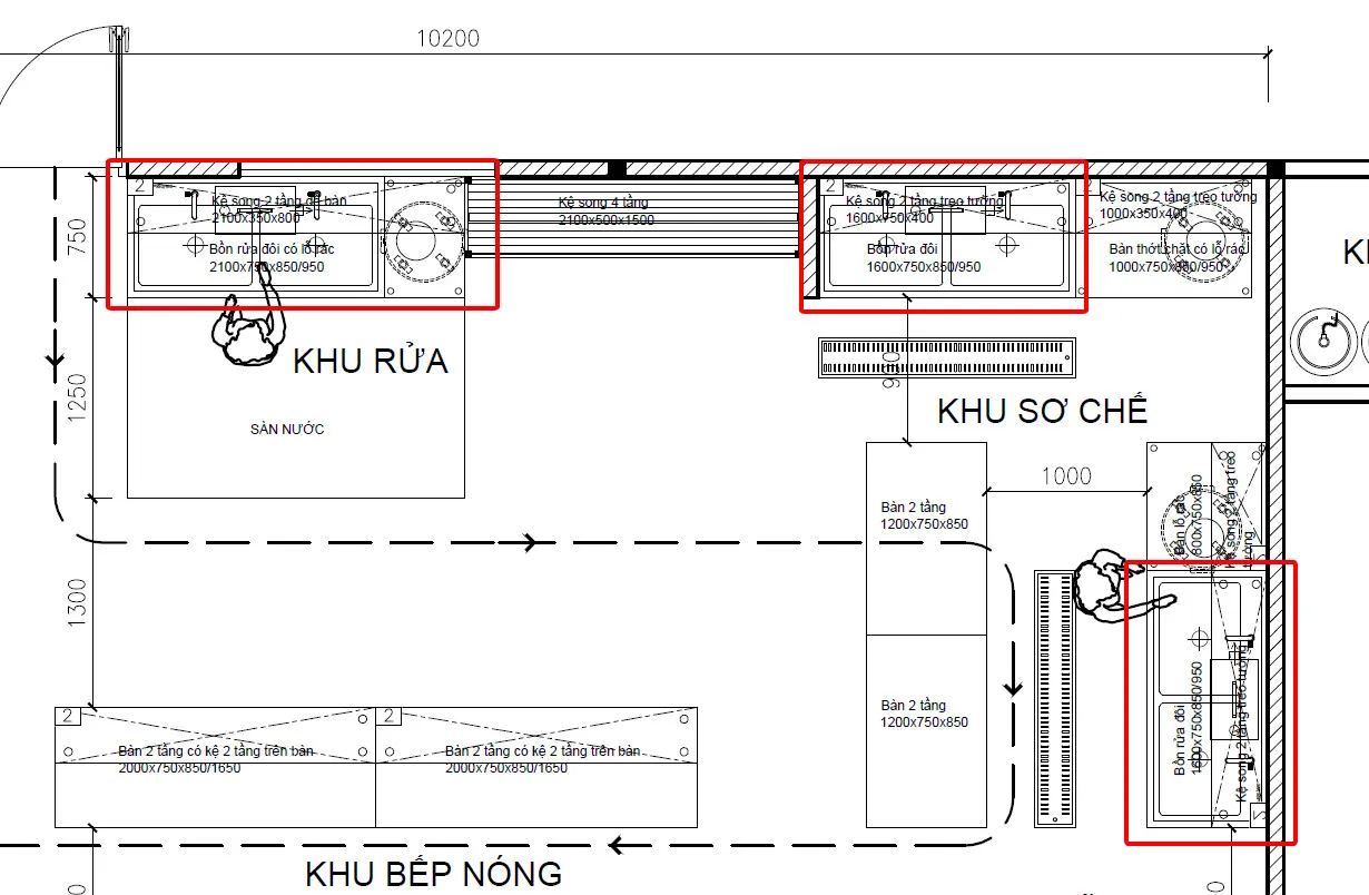 Các khu vực bếp ăn một chiều