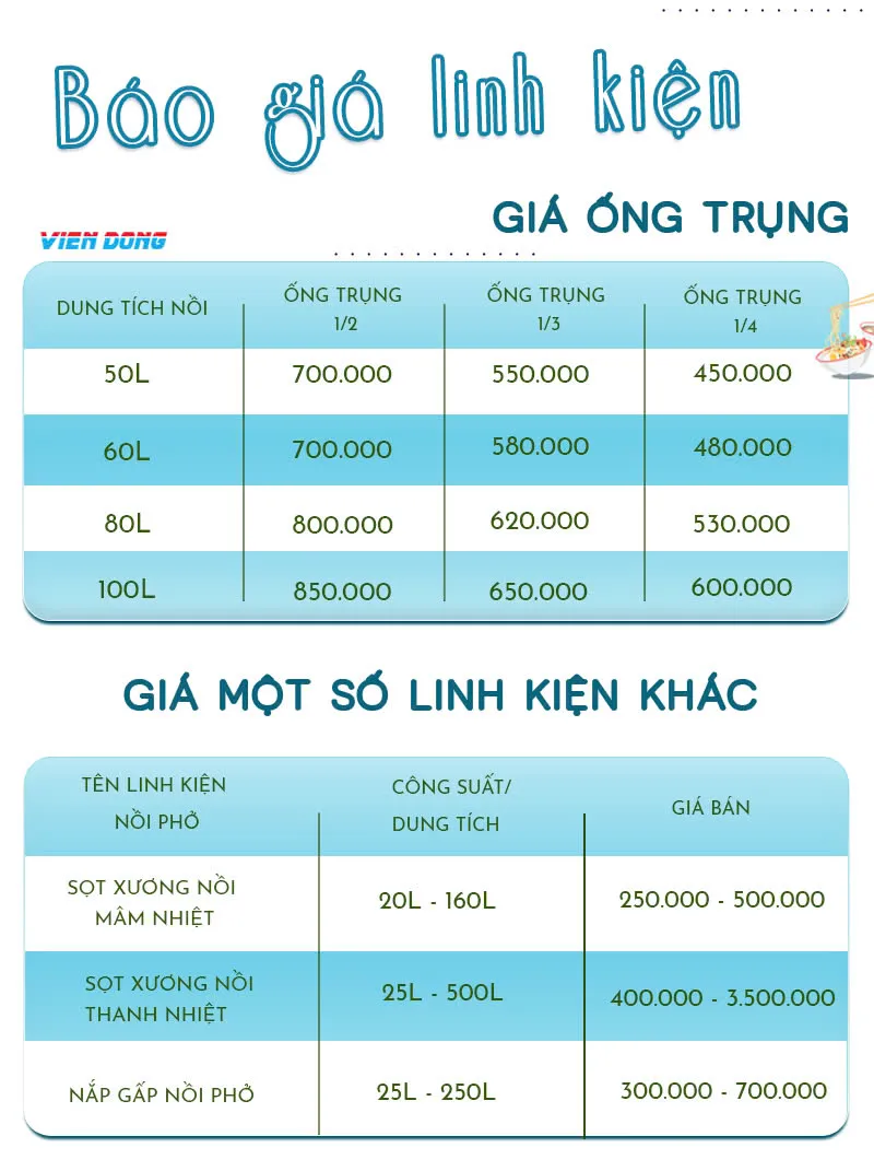 Nắp nồi phở dạng gấp linh hoạt trong hệ thống phụ kiện nồi nấu phở